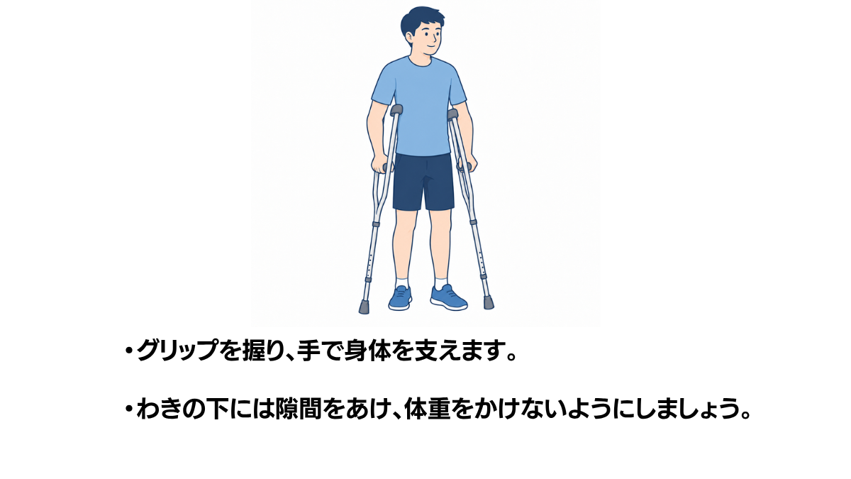 松葉杖の使い方のイラスト(説明文つき)|松葉杖の使い方を説明する福祉用具・自助具のイラストです
