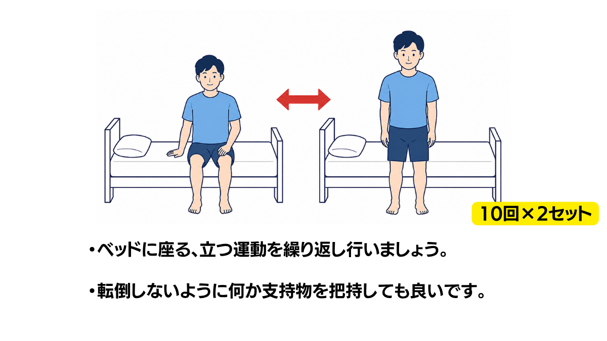 ベッド端座位からの立ち上がりのイラスト(説明文つき)|ベッドの端に腰掛けた状態から立ち上がる動作を示すイラストです