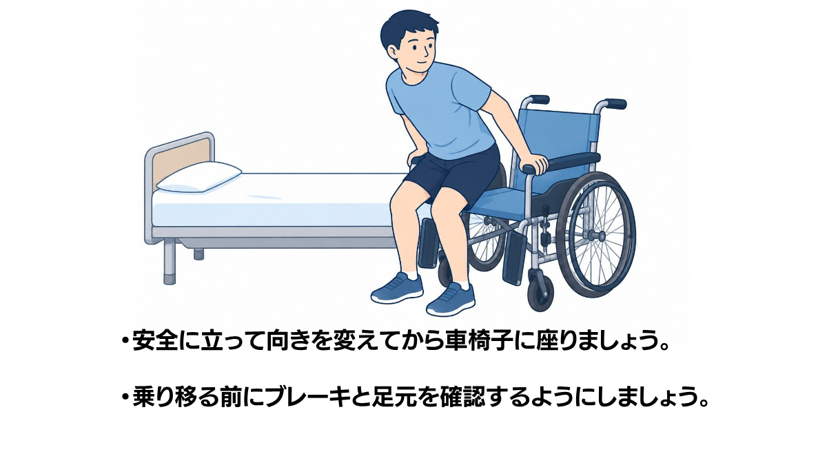 車椅子への移乗(着座直前)のイラスト(説明文つき)|ベッドの横に置いた車椅子へ座る直前の場面です