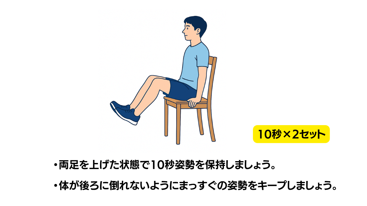 両足レッグレイズのイラスト(説明文つき)|仰臥位で両脚を揃えて持ち上げる腹筋群の強化運動です
