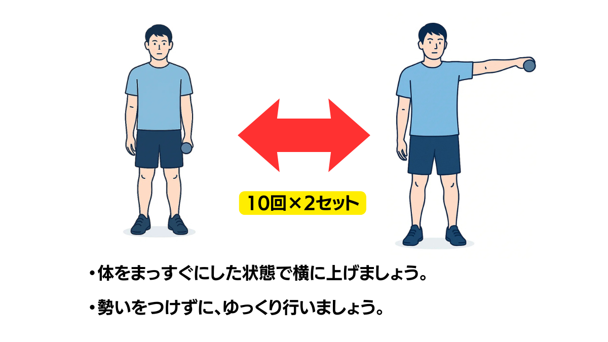 ダンベルを使った肩関節外転運動のイラスト(説明文つき)|ダンベルを持って肩を横に上げる運動(肩関節外転)です