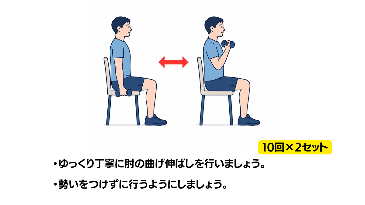 肘の曲げ伸ばしのイラスト(説明文つき)|椅子に座って肘をゆっくり曲げ伸ばしする運動です