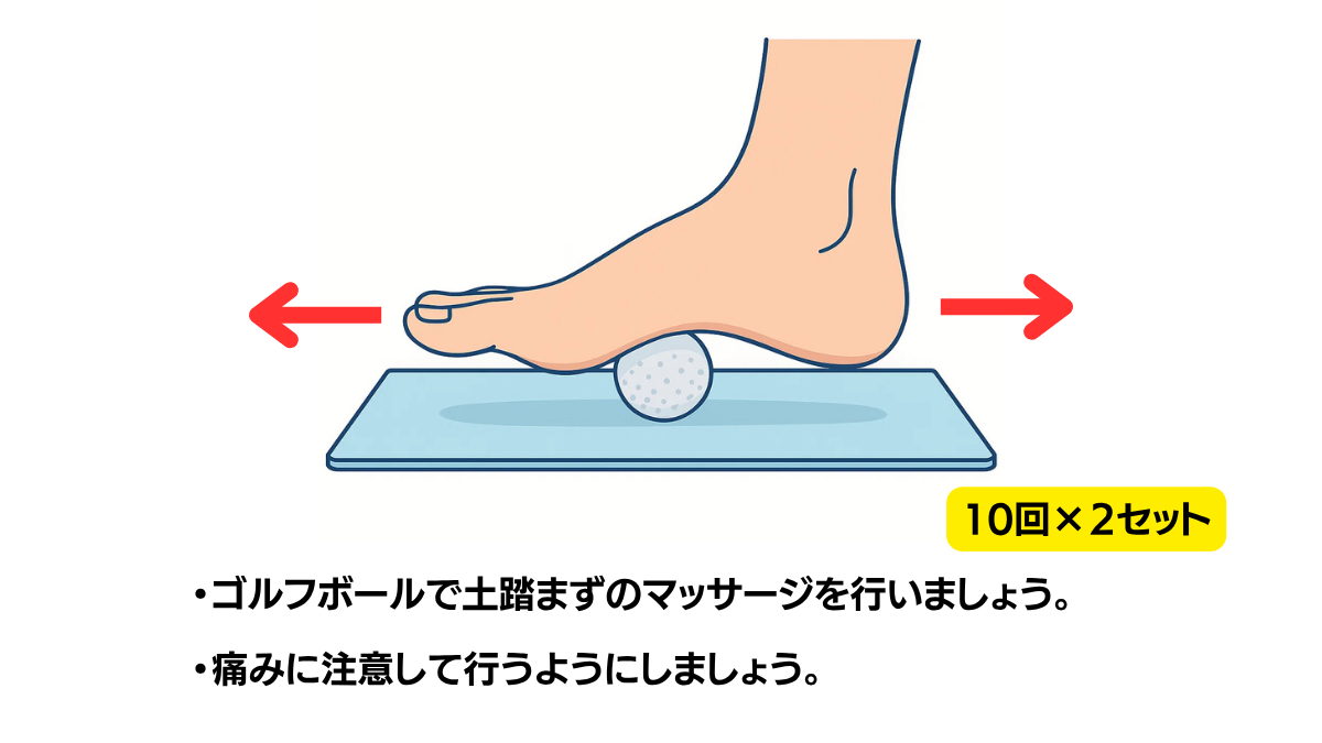 ボールを使用した足裏マッサージのイラスト(説明文つき)|足の裏でボールを転がすセルフマッサージです