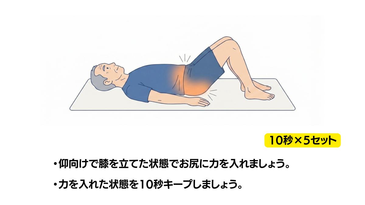 お尻のセッティング(膝立て位)のイラスト(説明文つき)|仰向けで両膝を立てた状態でお尻にぎゅっと力を入れる等尺性運動です