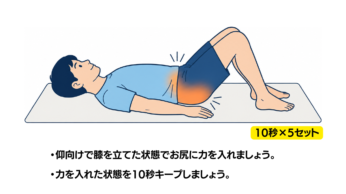 お尻のセッティング(膝立て位)のイラスト(説明文つき)|仰向けで両膝を立てた状態でお尻にぎゅっと力を入れる等尺性運動です
