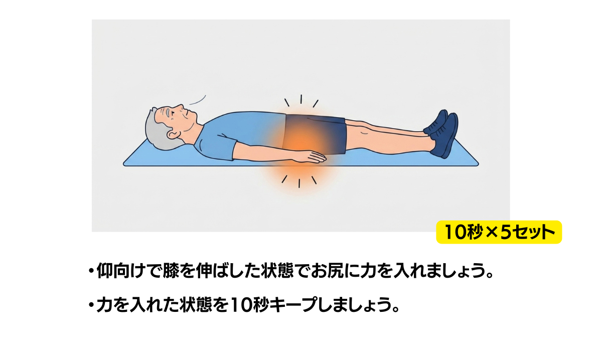 お尻のセッティング(足伸ばし位)のイラスト(説明文つき)|仰向けで足を伸ばした姿勢のまま、お尻に力を入れる等尺性運動です