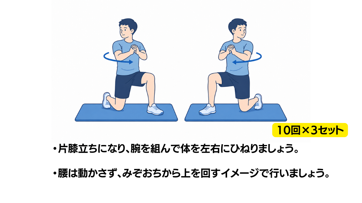 片膝立ちでの体幹回旋のイラスト(説明文つき)|片膝立ちで腕を組み、体を左右にひねる運動のイラストです