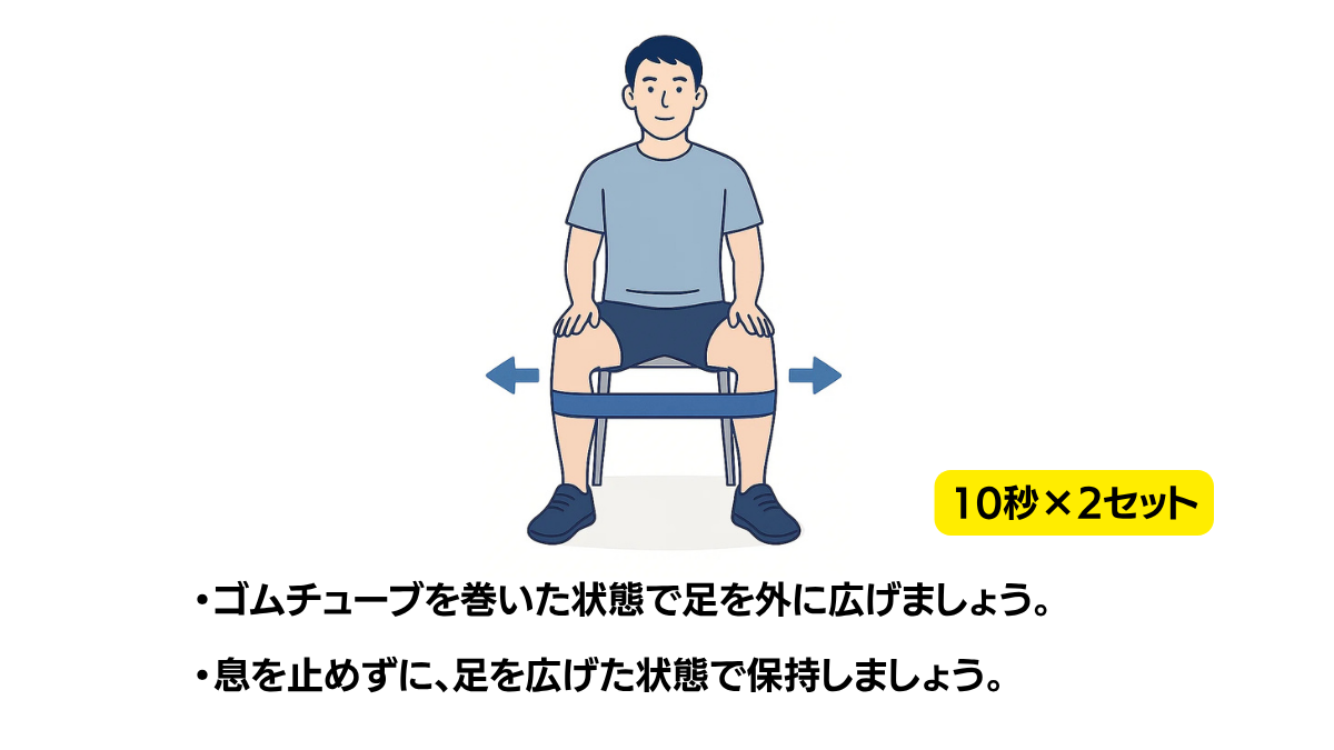 ゴムチューブを使った股関節外転運動のイラスト(説明文つき)|ゴムチューブ(セラバンド)を膝周囲に巻いて股関節を外に開く運動です