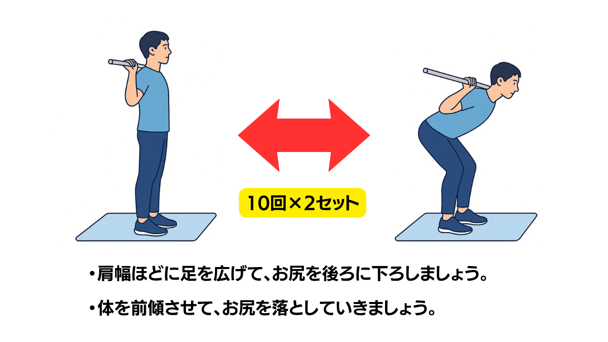 棒を使用したヒップヒンジのイラスト(説明文つき)|棒を背中に当てて行うヒップヒンジです