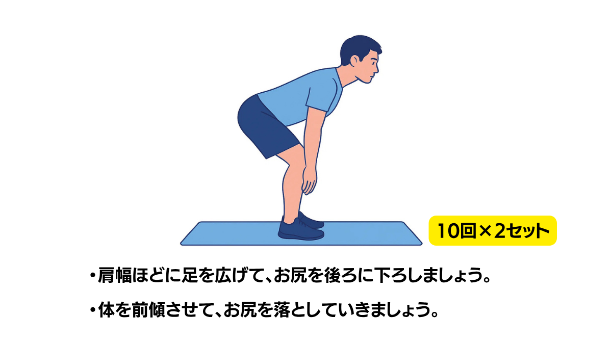 ヒップヒンジのイラスト(説明文つき)|股関節を軸にして体幹を前に倒す動作(ヒップヒンジ)のイラストです