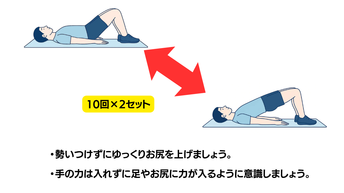 お尻上げのイラスト(説明文つき)|仰臥位で膝を立て、お尻を持ち上げるブリッジ運動です