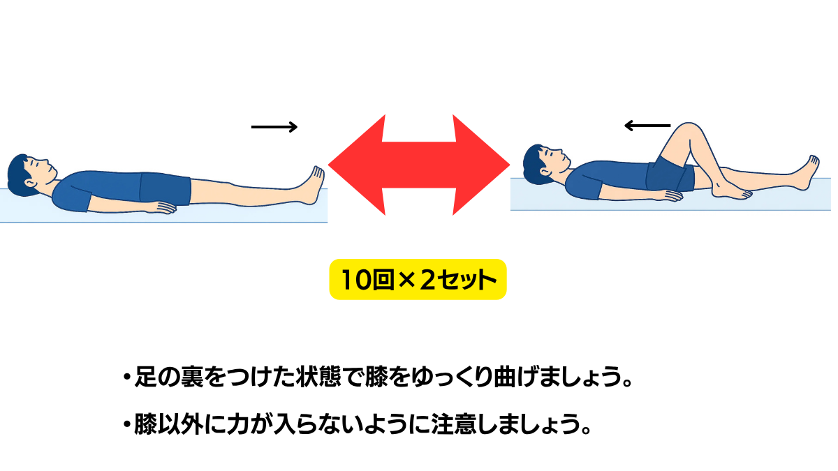ヒールスライド②のイラスト(説明文つき)|仰臥位で足底を床につけたまま膝を曲げ伸ばしするヒールスライドの別バージョンです