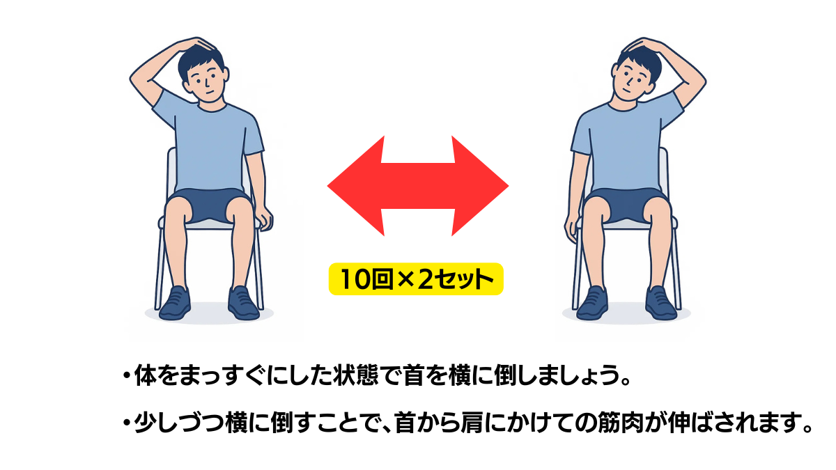 頚部の側屈のイラスト(説明文つき)|首を左右に傾ける側屈ストレッチです