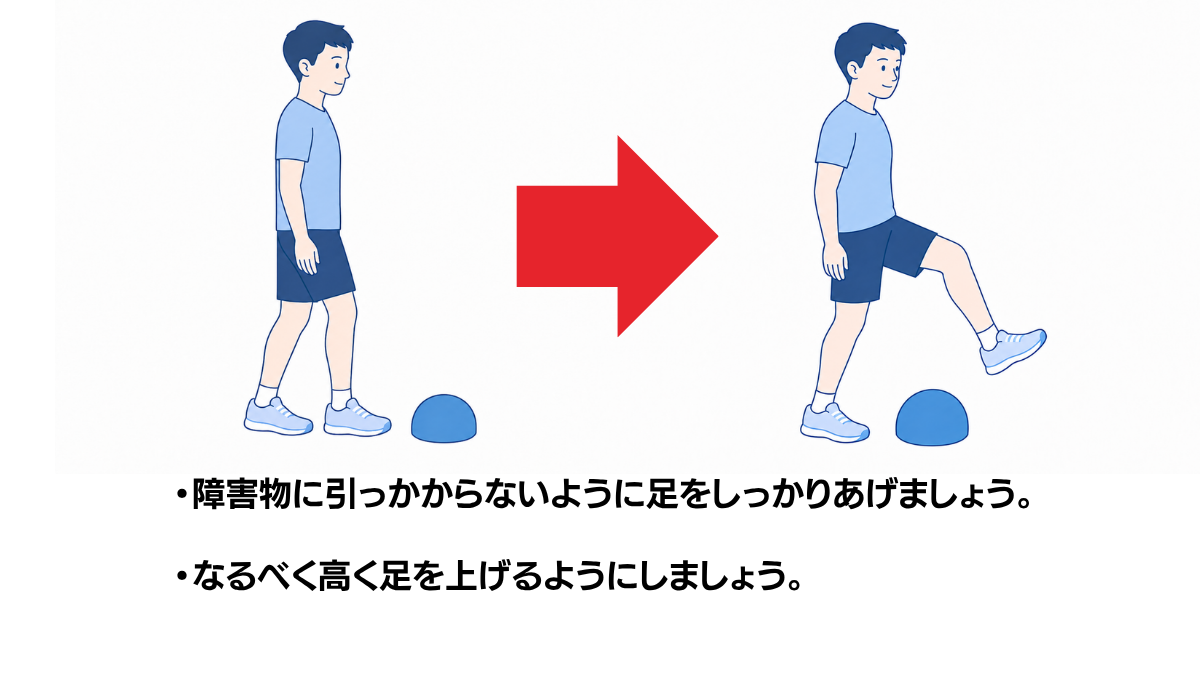 障害物をまたぐ練習のイラスト(説明文つき)|床の障害物に引っかからないよう、足を高く上げてまたぐ練習のイラストです