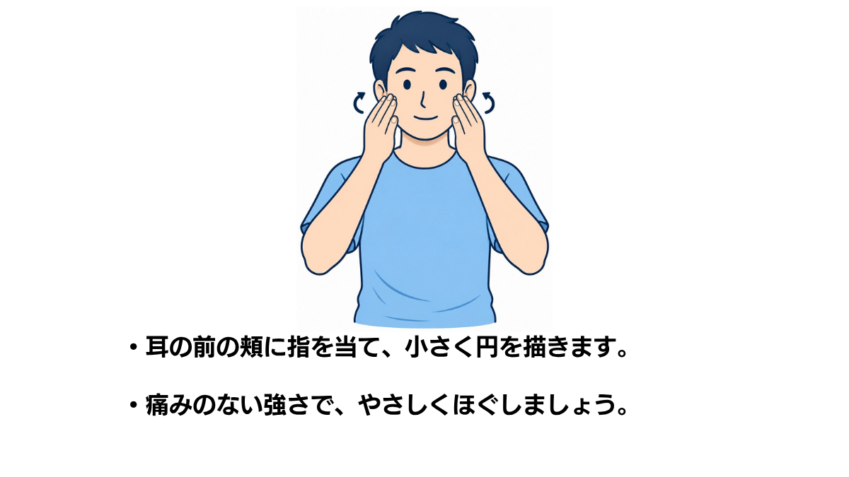 唾液腺マッサージ(耳下腺)のイラスト(説明文つき)|耳の前の頬に指を当て、小さく円を描く唾液腺マッサージの図です