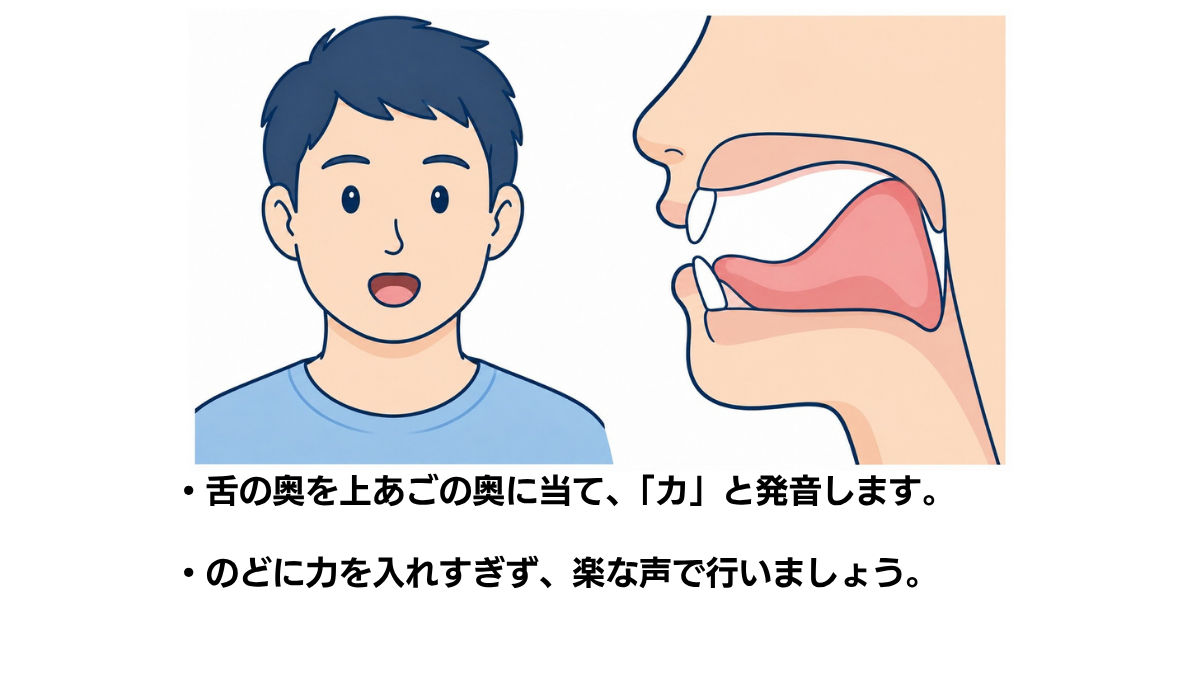 パタカラ体操「カ」のイラスト(説明文つき)|舌の奥を上あごの奥に当て、「カ」と発音する口腔体操の図です