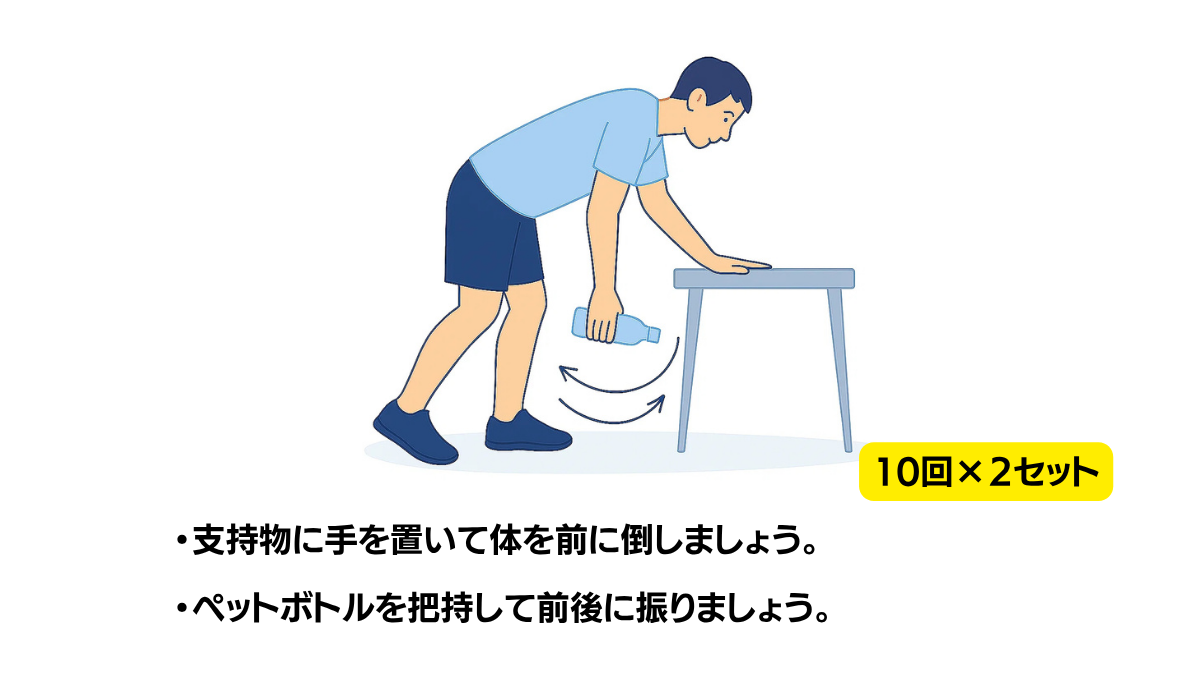 振り子運動のイラスト(説明文つき)