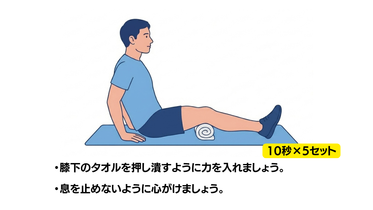 タオルを使ったクアドセットのイラスト(説明文つき)
