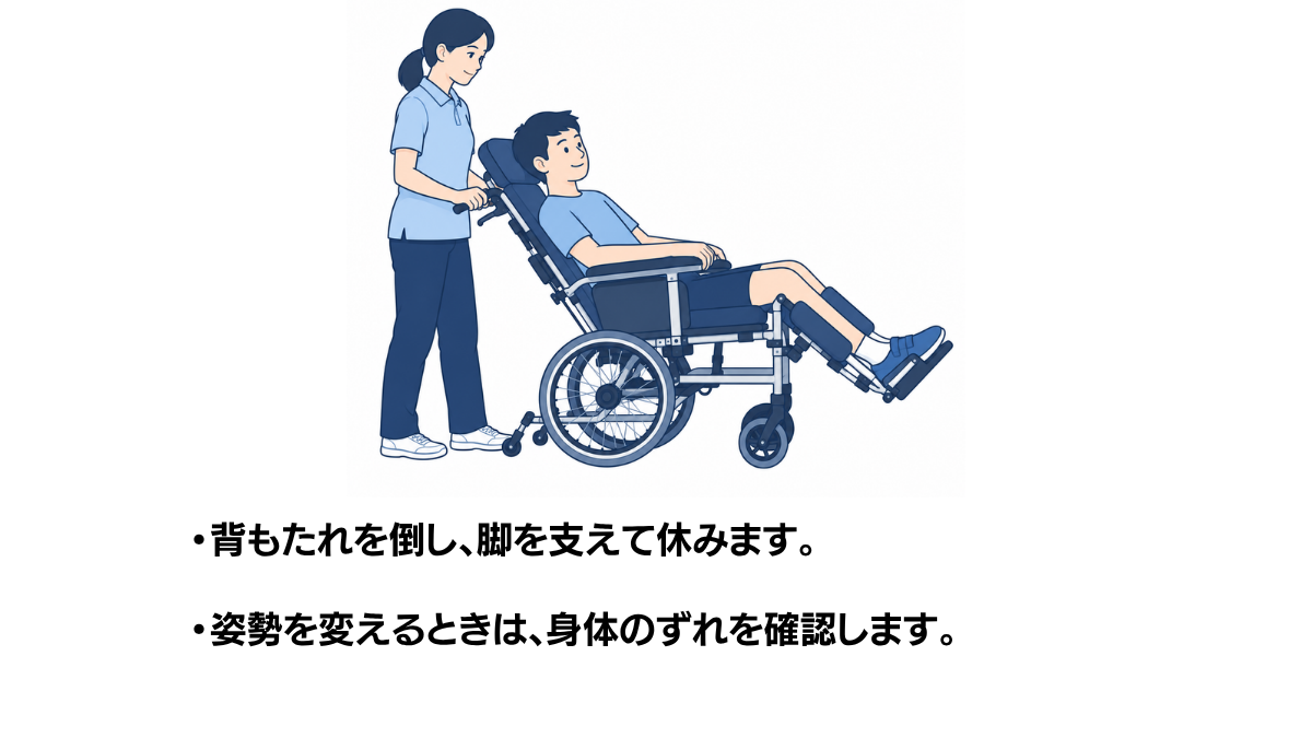 リクライニング式車いすの使い方のイラスト(説明文つき)|リクライニング式車いすの使い方を説明する福祉用具・自助具のイラストです
