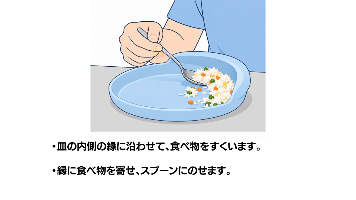 すくいやすい皿の使い方のイラスト(説明文つき)|すくいやすい皿の使い方を説明する福祉用具・自助具のイラストです