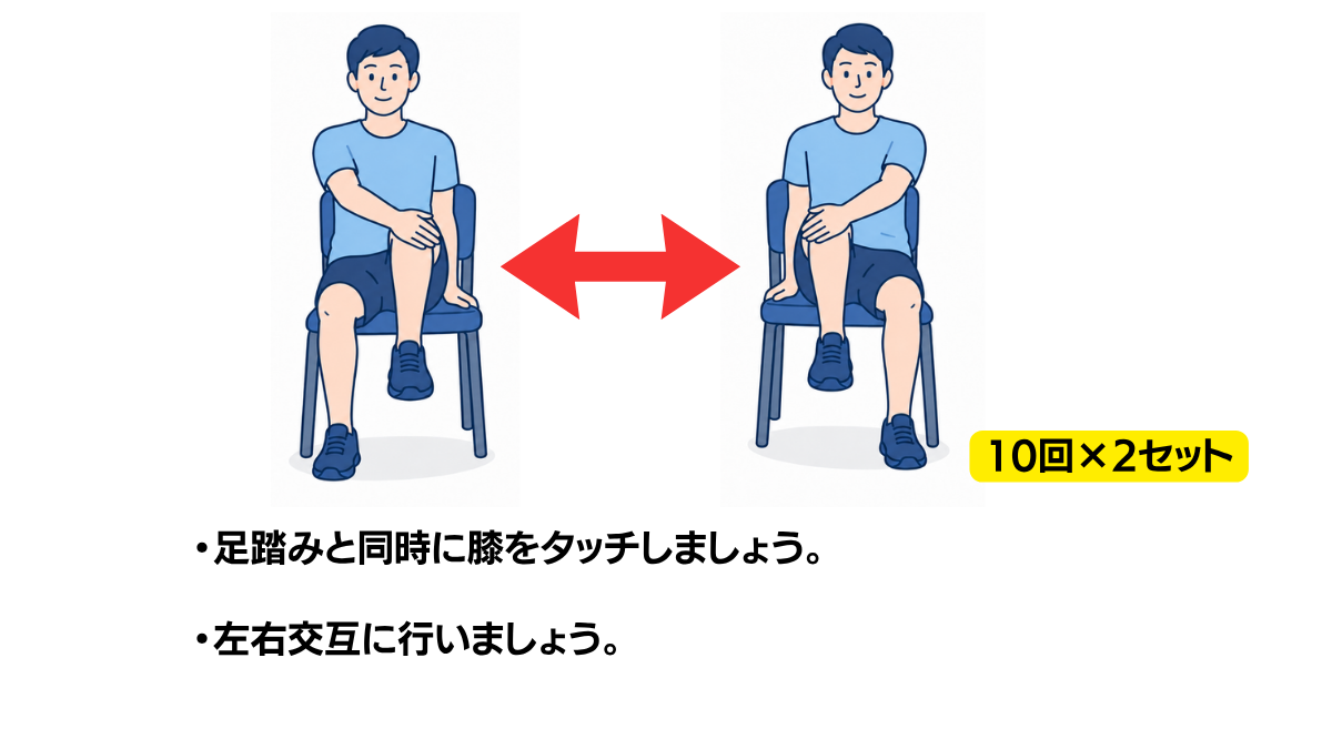 椅子座位での足組み股関節ストレッチのイラスト(説明文つき)|椅子に座って片足を反対側の膝にのせ、股関節の外旋方向のストレッチを行う運動です
