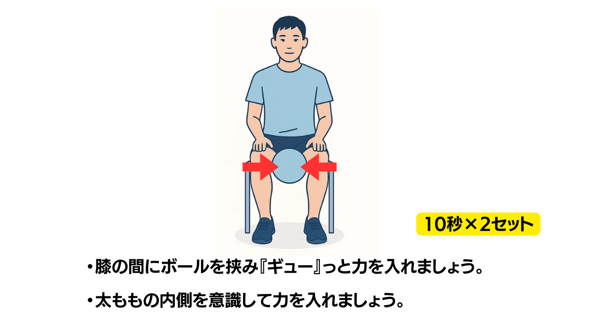 股関節内転筋のトレーニングのイラスト(説明文つき)