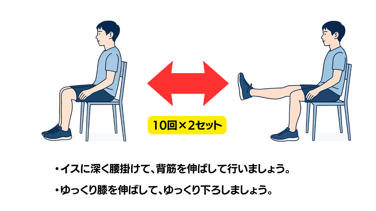 四頭筋トレーニング-側方のイラスト(説明文つき)|座位で膝を伸ばす大腿四頭筋トレーニングの側方からのイラストです