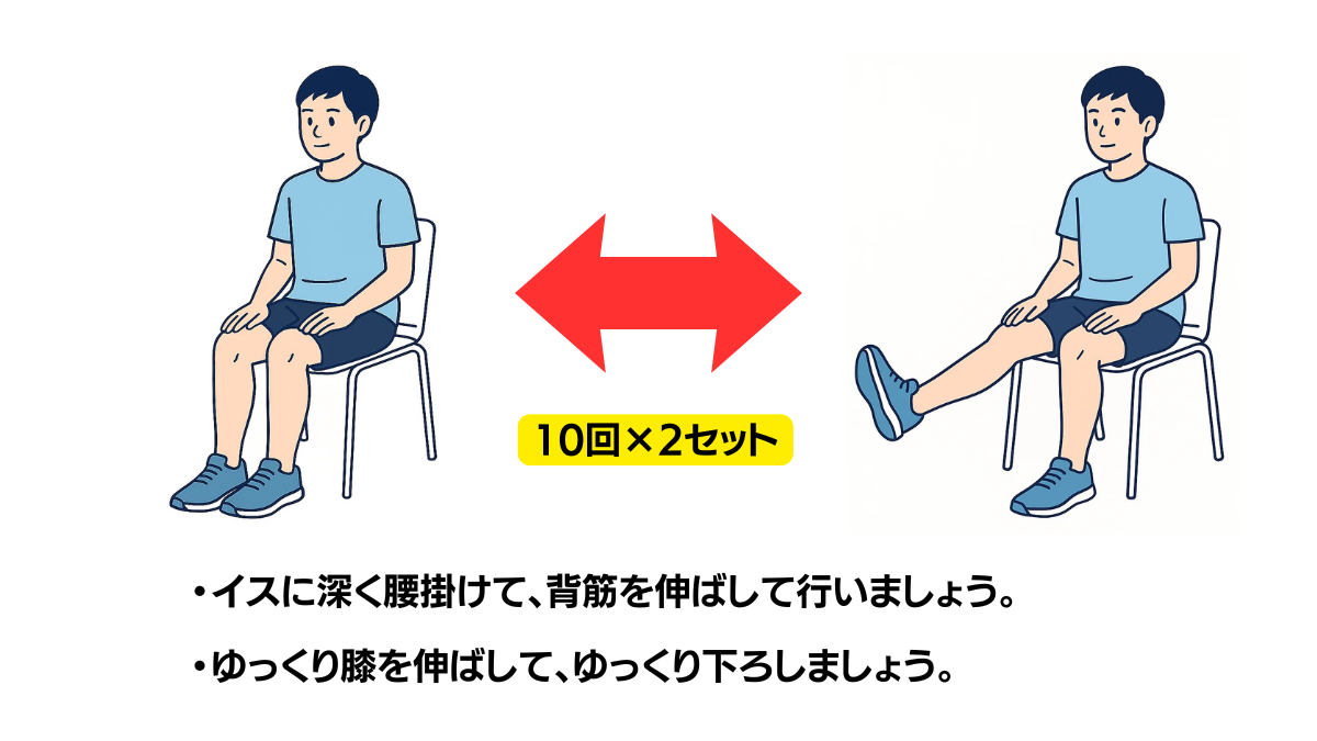 四頭筋トレーニング-斜めのイラスト(説明文つき)|座位で膝を伸ばす大腿四頭筋トレーニングの斜めからのイラストです