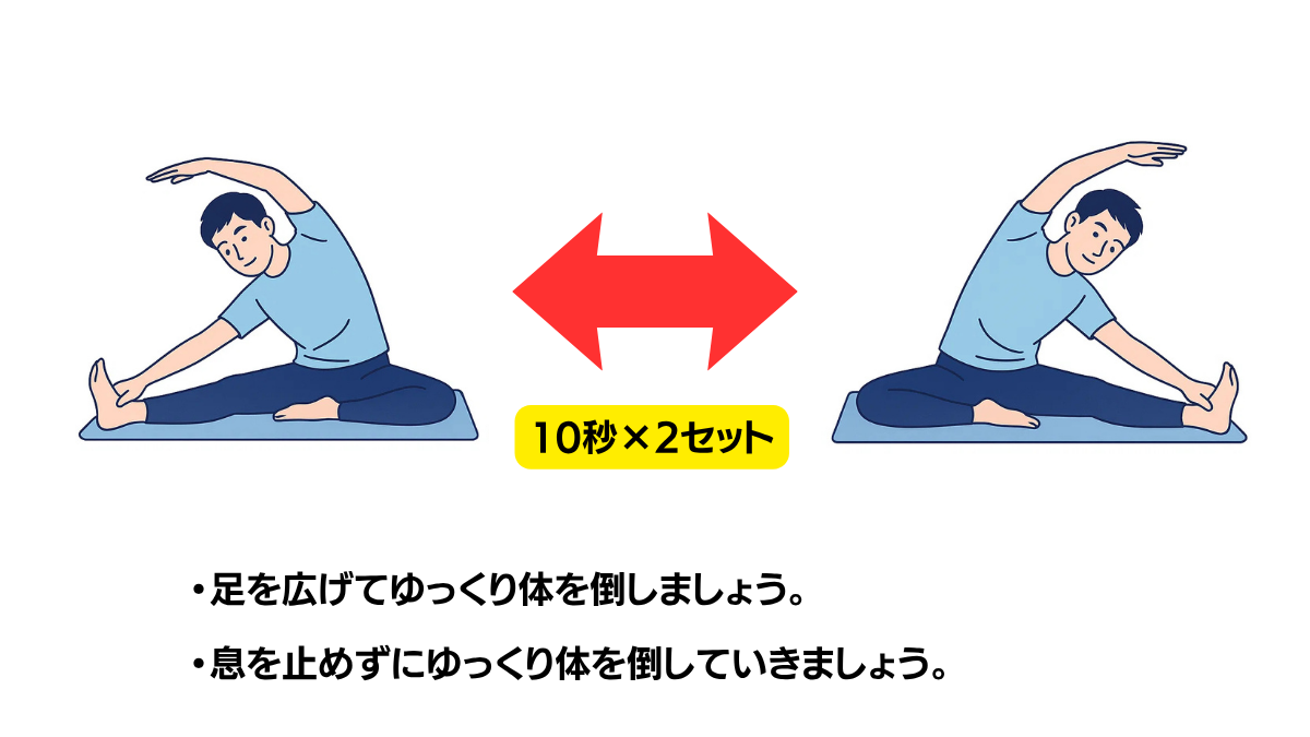 開脚してストレッチのイラスト(説明文つき)|座位で両脚を開いて行う内転筋群のストレッチです