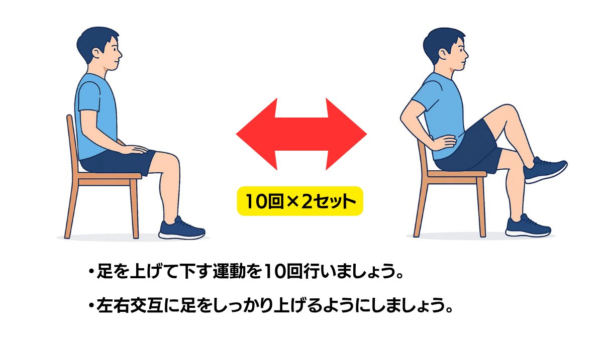 座位でレッグレイズのイラスト(説明文つき)|座位で太ももを持ち上げるレッグレイズ運動です