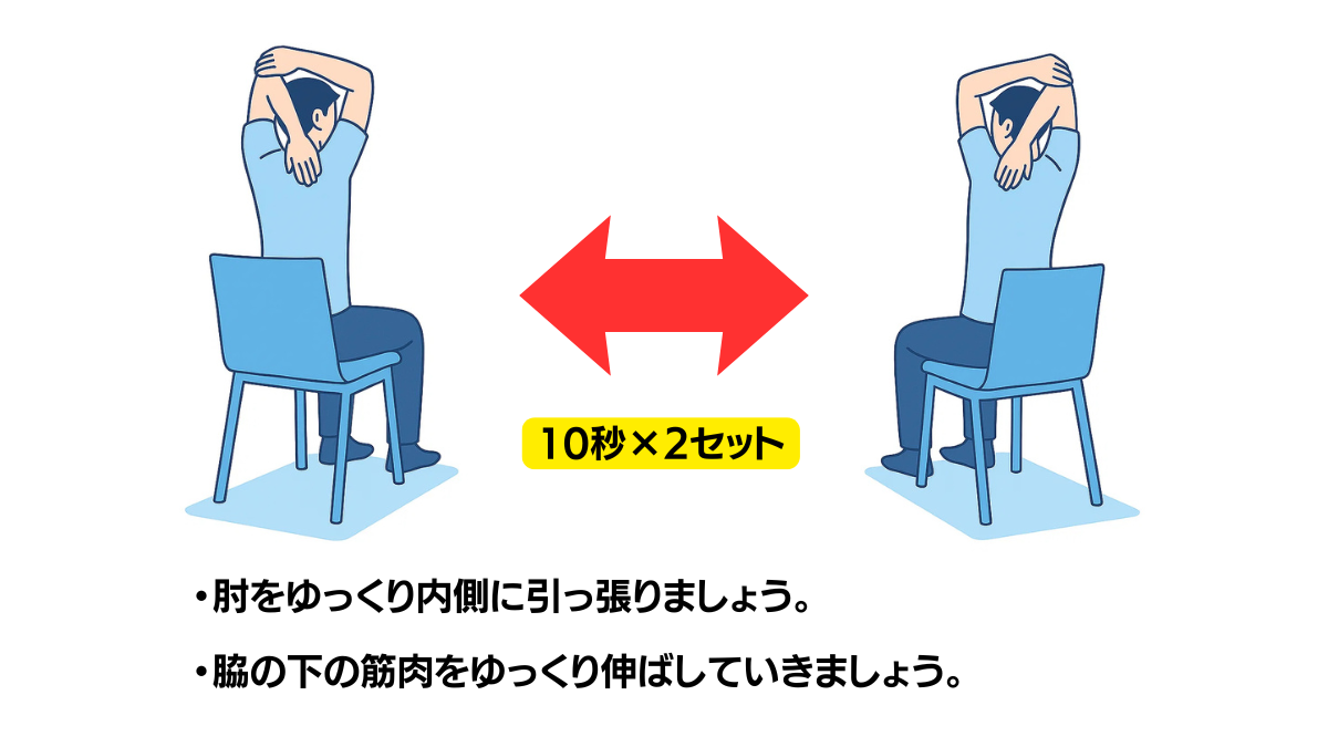 座位で腋窩のストレッチのイラスト(説明文つき)