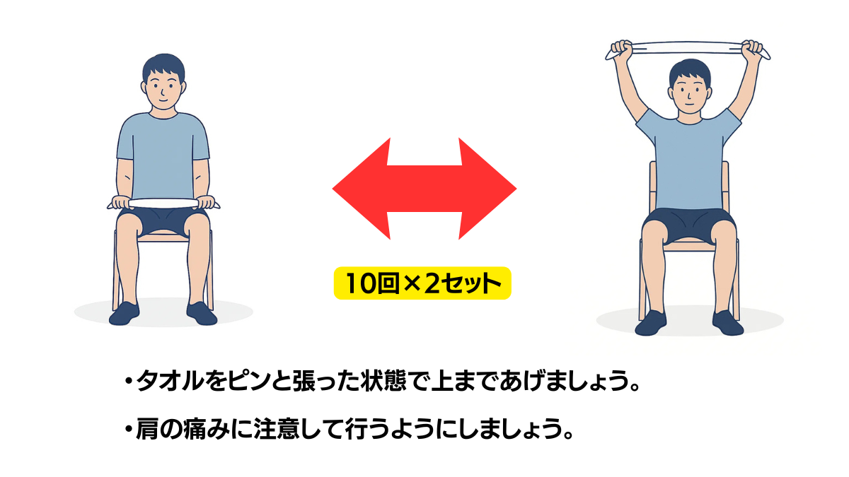 両手でタオルを把持して肩関節屈曲のイラスト(説明文つき)|両手でタオルを持って肩を上げる運動です