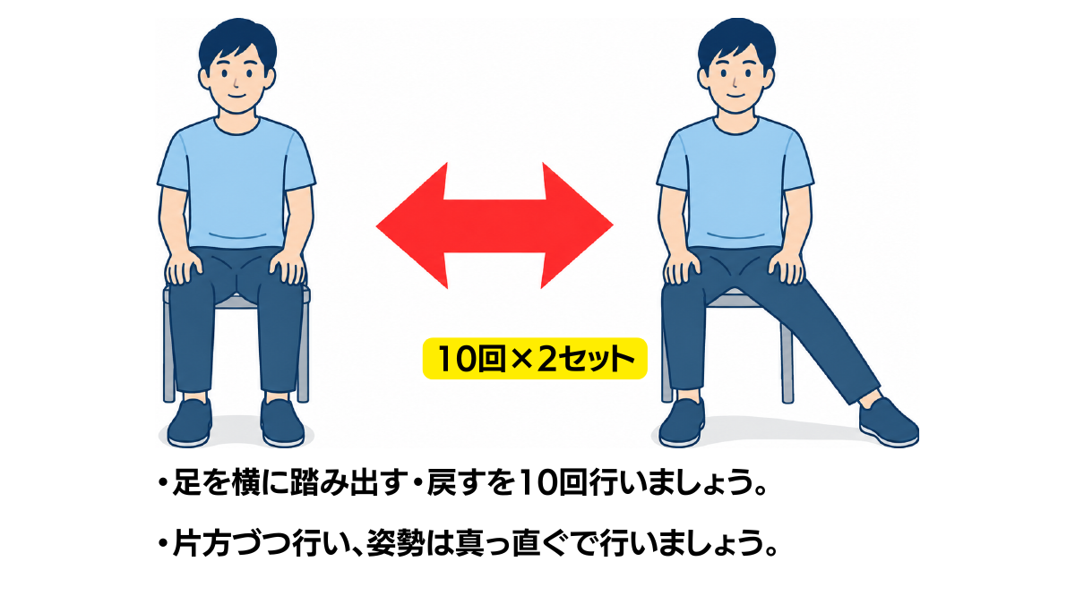 イス座位でサイドステップのイラスト(説明文つき)|椅子に座った状態で足を左右に踏み出すサイドステップ運動です