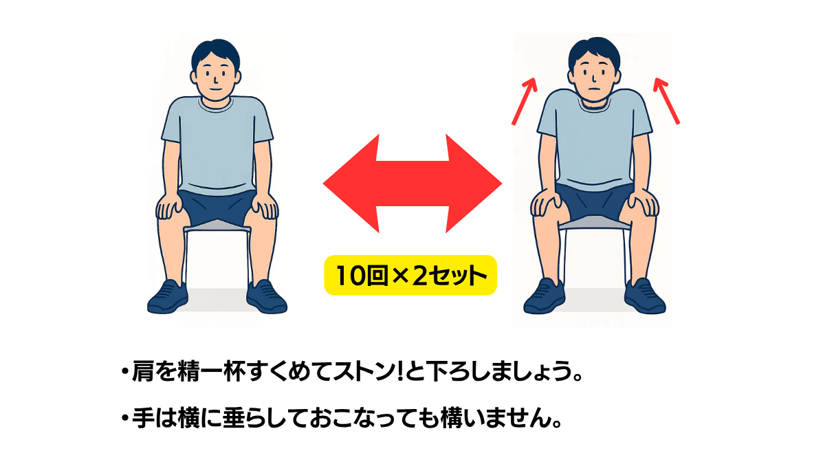 肩挙上運動のイラスト(説明文つき)|腕を前方に上げる肩挙上運動のイラストです