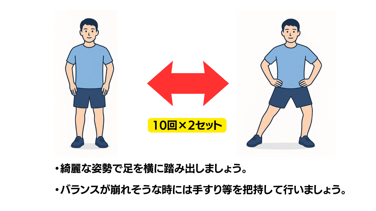 サイドステップのイラスト(説明文つき)|横方向に足を踏み出すサイドステップ運動です
