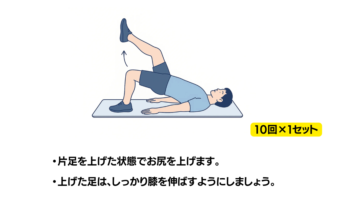 片足ブリッジのイラスト(説明文つき)|仰臥位で片脚だけでお尻を持ち上げるブリッジ運動です