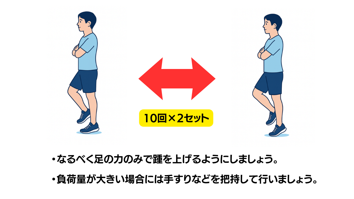 片足ヒールライズのイラスト(説明文つき)|片足でかかとを上げ下げする下腿三頭筋の高負荷トレーニングです