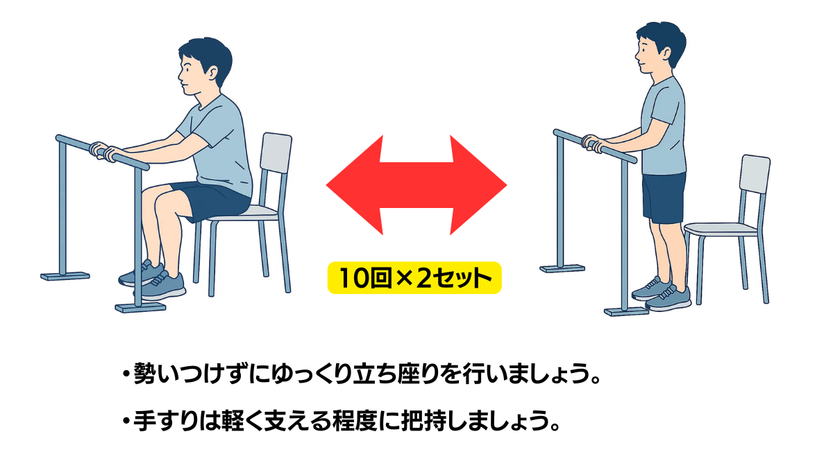 支持物ありで立ち座りのイラスト(説明文つき)|平行棒や手すりを把持しての立ち座り運動です