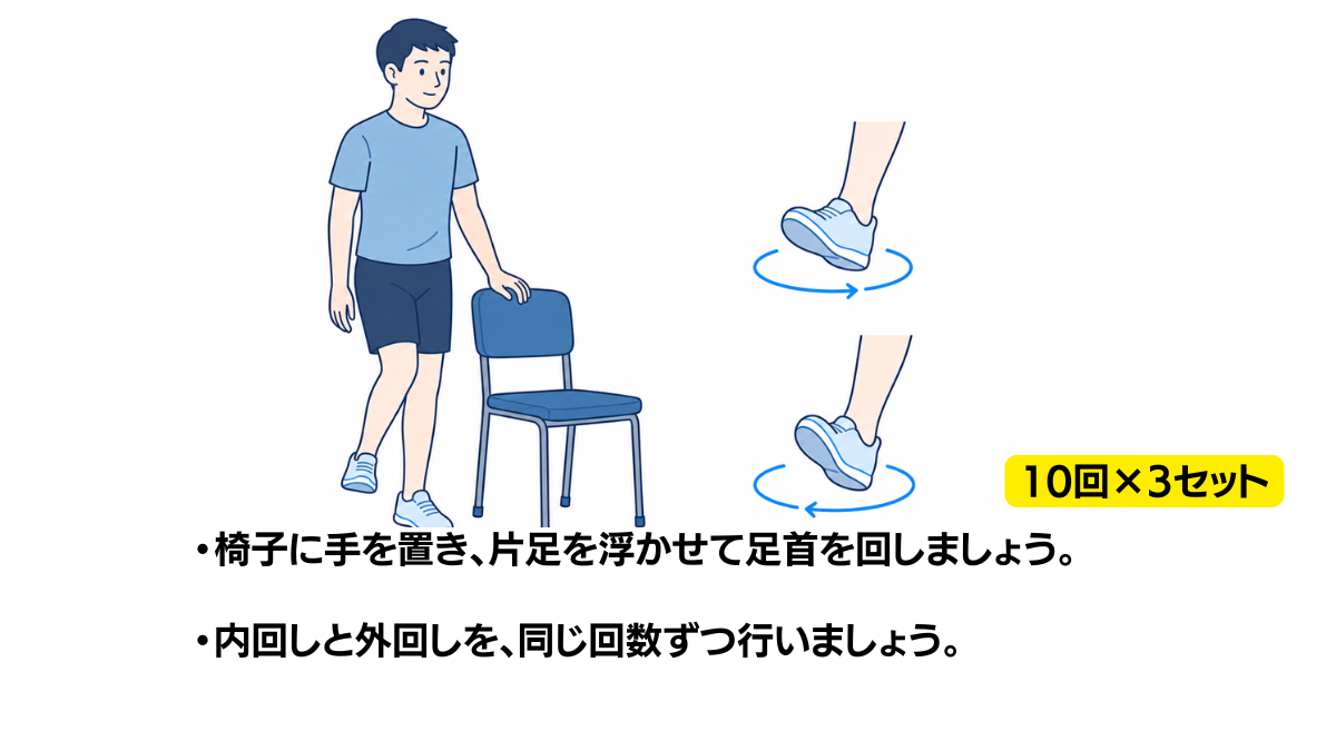 立位での足首回しのイラスト(説明文つき)|椅子に手を置いて片足を浮かせ、足首を回す運動のイラストです