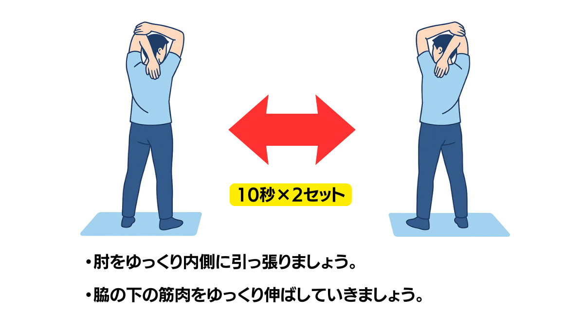立位で腋窩のストレッチのイラスト(説明文つき)|立位で腕を上げて腋窩(脇の下)周囲をストレッチする運動です