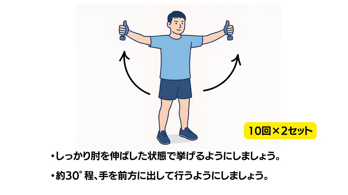 スキャプションのイラスト(説明文つき)