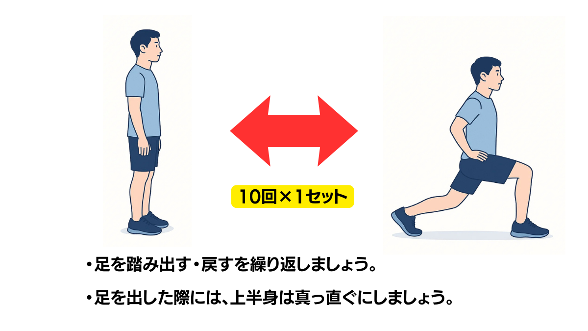 ステップ運動のイラスト(説明文つき)|段差を使った昇降運動(ステップ運動)です