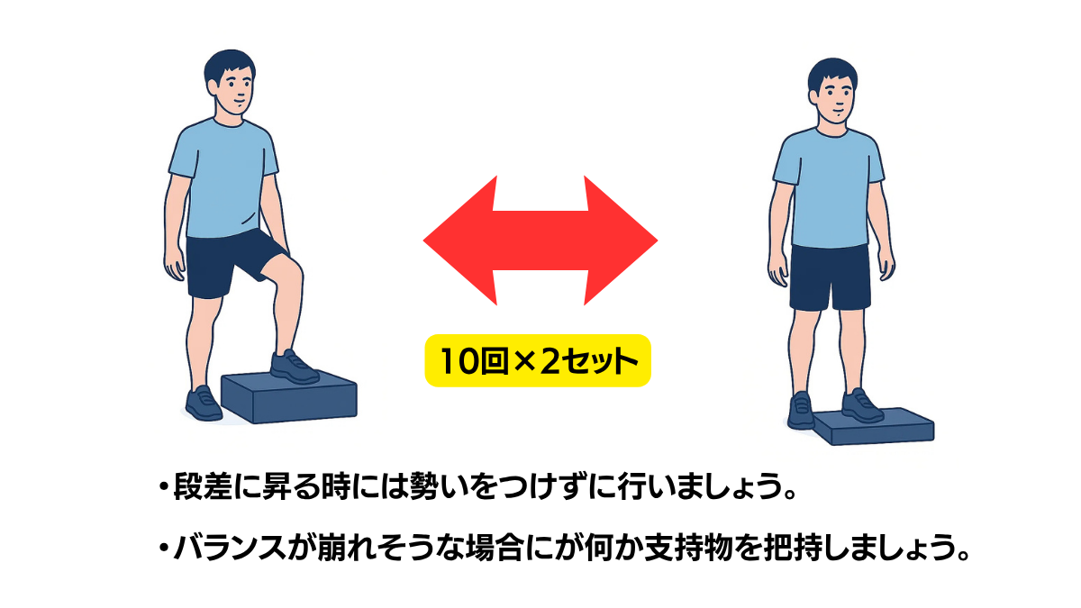 段差を用いたサイドステップのイラスト(説明文つき)|段差を使った横方向へのステップ運動です