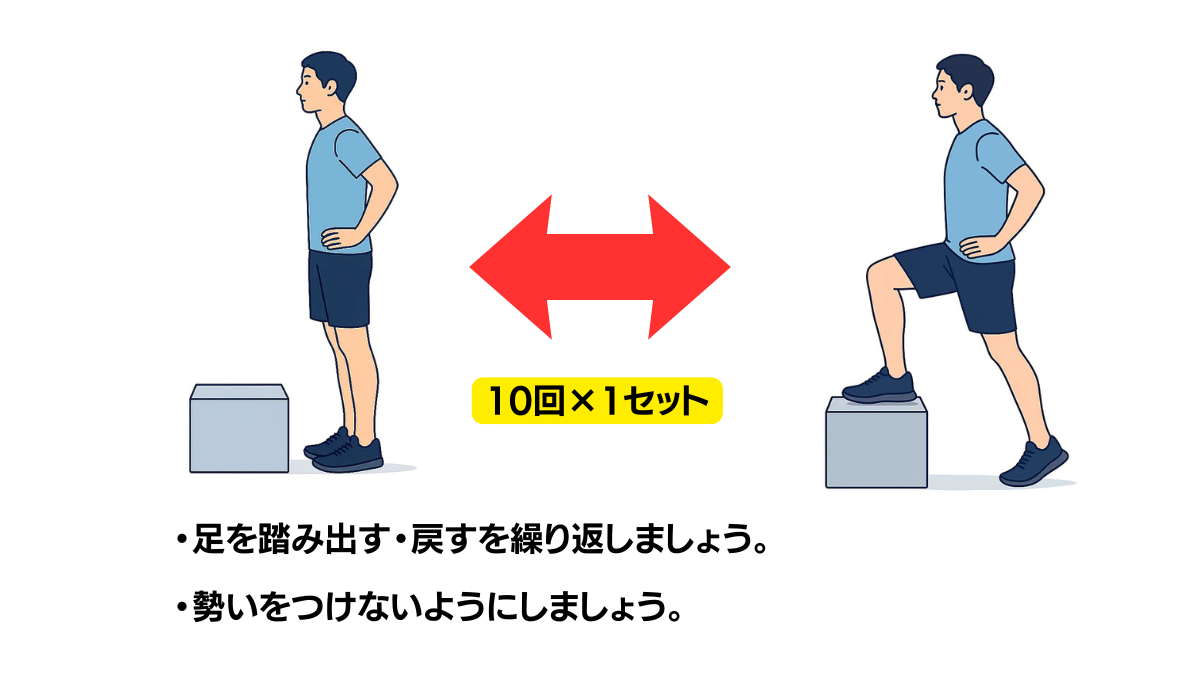 段差を用いた前方へのステップのイラスト(説明文つき)|段差を使った前方へのステップ昇降運動です