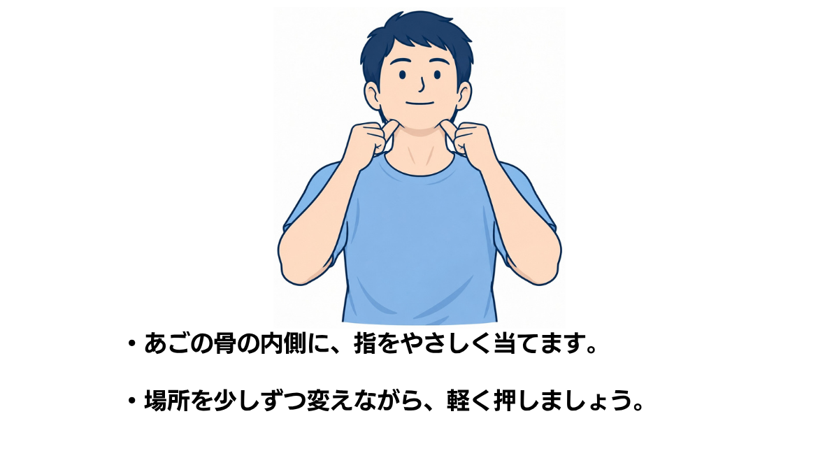 唾液腺マッサージ(顎下腺)のイラスト(説明文つき)|あごの骨の内側に指をやさしく当てる唾液腺マッサージの図です