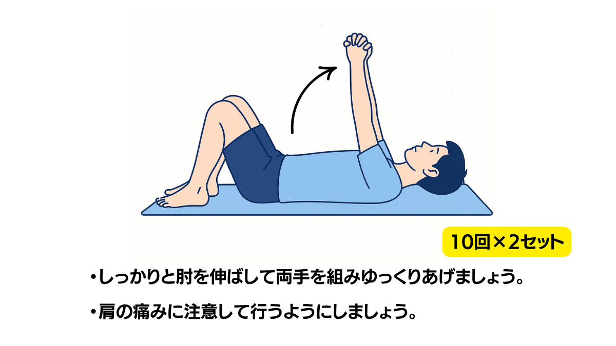 臥位で両肩の屈曲運動のイラスト(説明文つき)|仰臥位で両手を組んで頭上に持ち上げる肩の可動域運動です