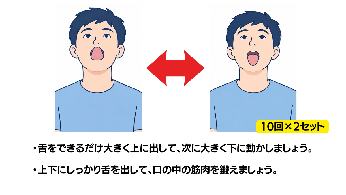 舌を上下に動かす運動のイラスト(説明文つき)|舌先を上下へ交互に動かす口腔体操です