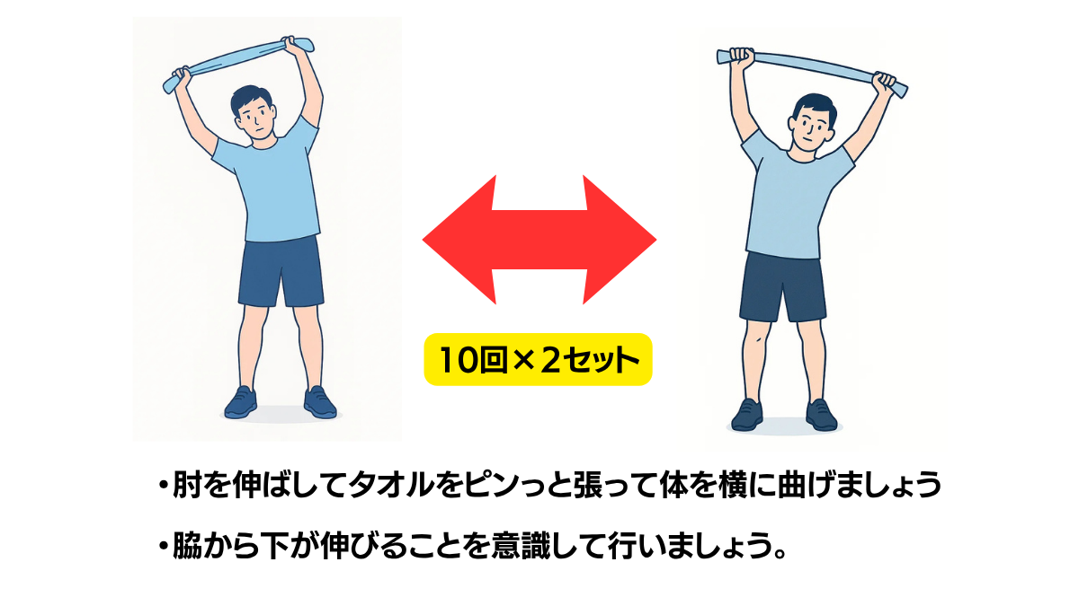 タオルを使用して体幹の側屈のイラスト(説明文つき)|タオルを両手で頭上に持ち上げた状態で体幹を左右に倒す側屈ストレッチです