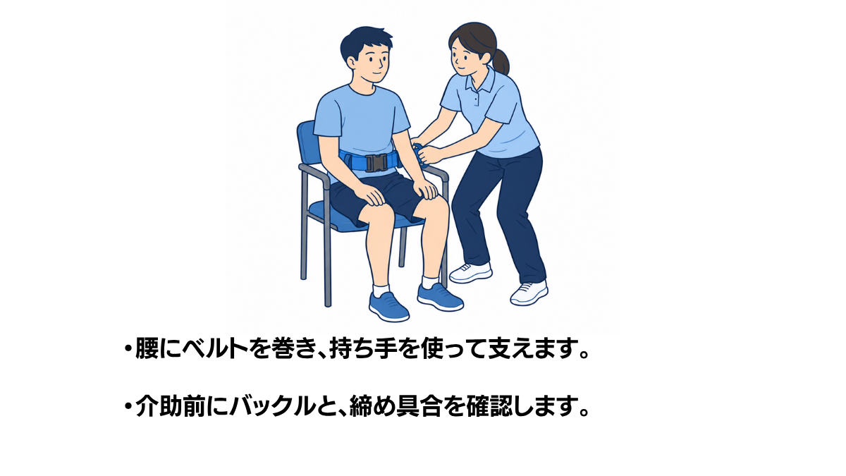 移乗用介助ベルトの使い方のイラスト(説明文つき)|移乗用介助ベルトの使い方を説明する福祉用具・自助具のイラストです