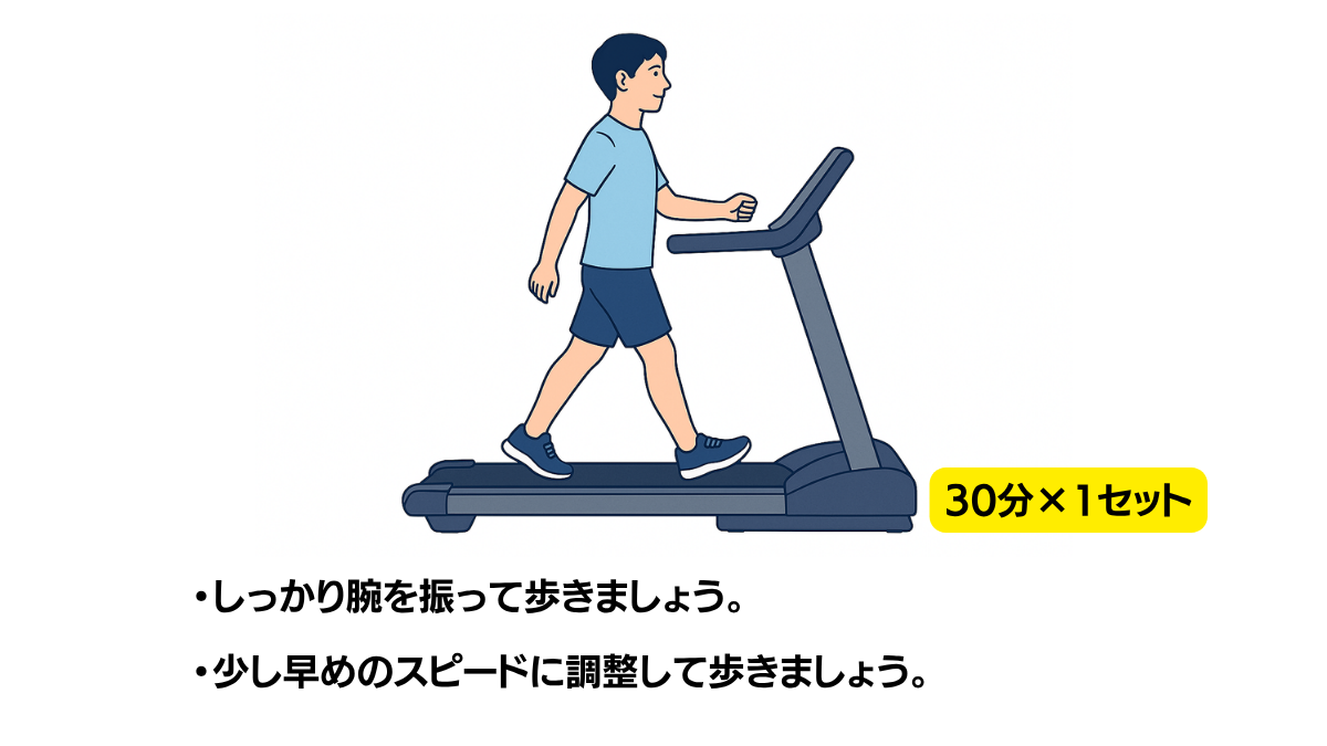 トレッドミル歩行のイラスト(説明文つき)|トレッドミル(ランニングマシン)上での歩行のイラストです